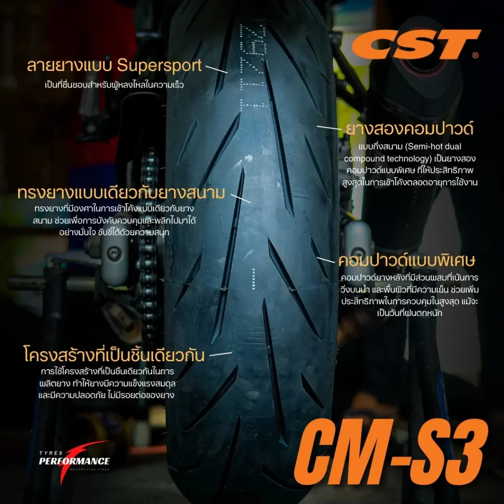 จุดเด่น ยาง CST CM-S3